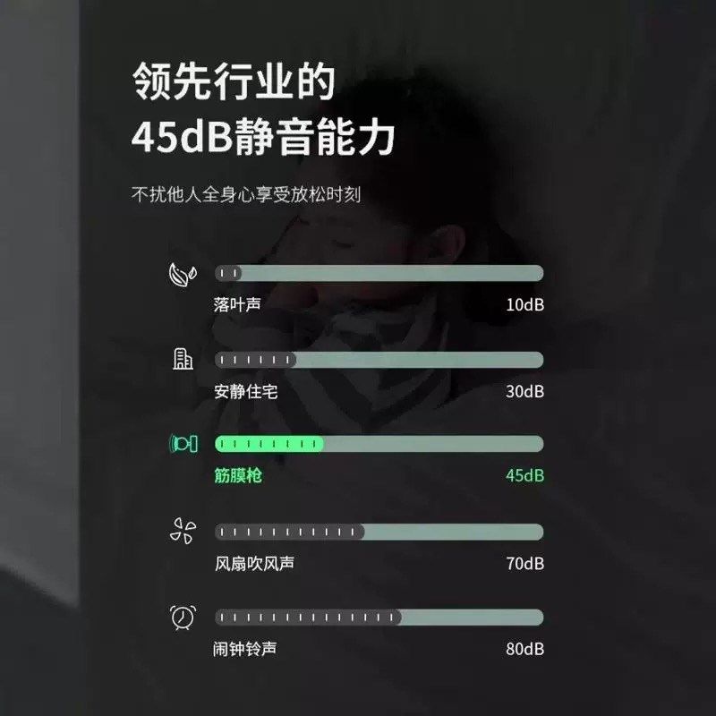 德国筋膜枪肌肉按摩n器迷你多功能电动敲打锤按摩棒手持式颈椎腰,淘宝优惠券,粉丝福利购,淘宝优惠卷