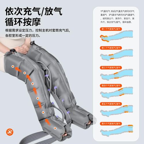 奥美佳空气波按摩仪气动老人腿部按D摩器家用压力机挤压腿脚部肌 - 图1