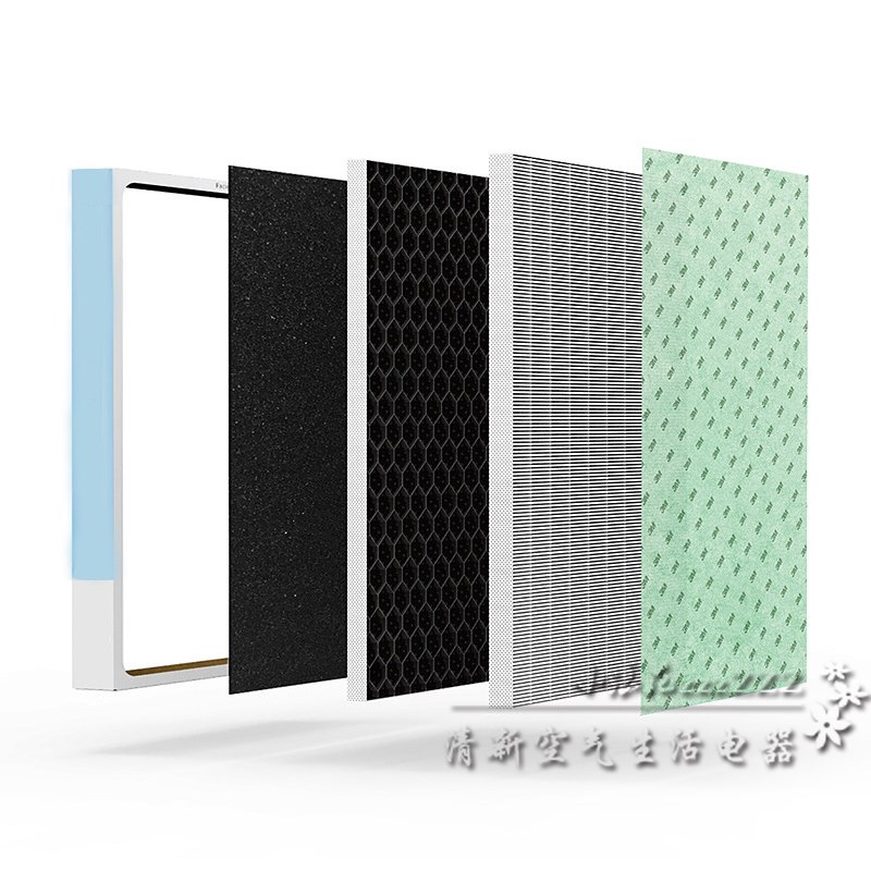 适配夏普空气净化器FU-A420tS-B/S/KJF420AA/B/S全套过滤网滤芯配 - 图2