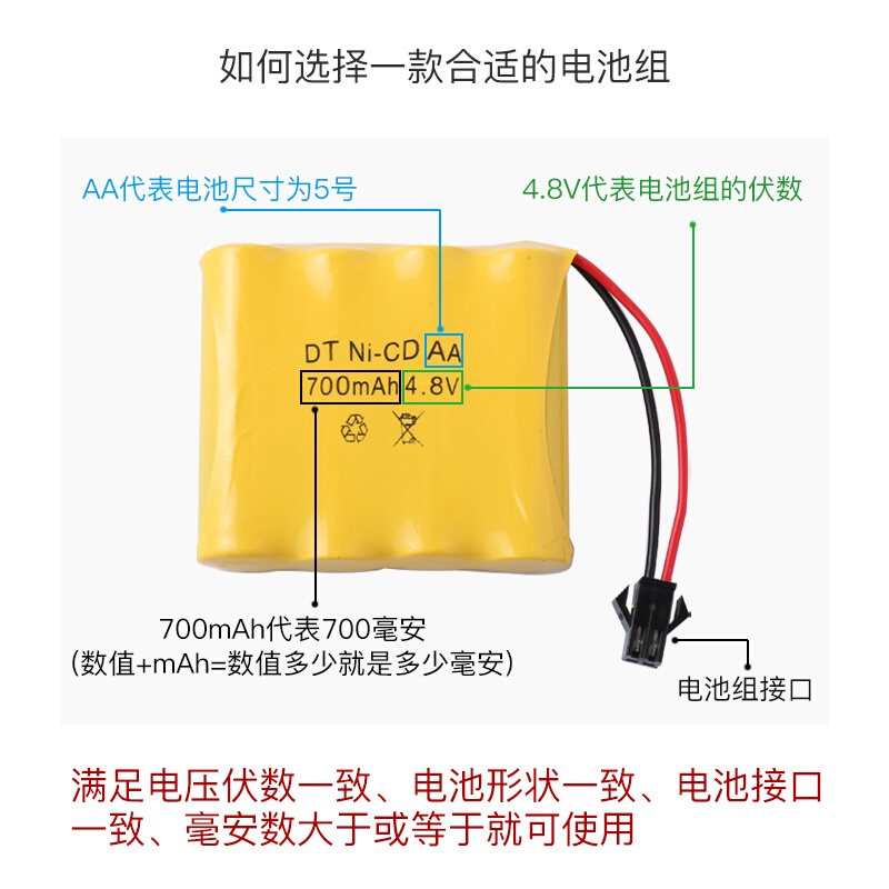 遥控车5号充电电池组3.6V4.8V6伏7.2V8.4V9.6充电14500锂电3.7.4V - 图1