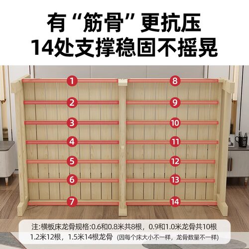 折叠床单人双人家用午休成人简易办公室便携午睡木板1.5m出租小床 - 图2