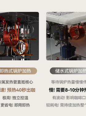 【礼物】SCHNEIDER云顶咖啡机意式半自动家用小型冷萃研磨一体机