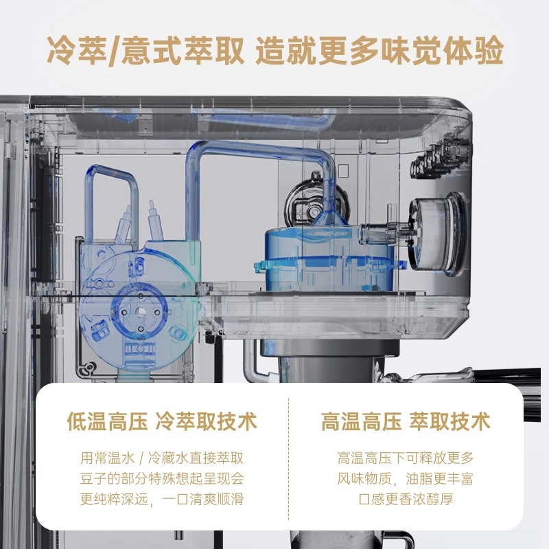 SCHNEIDER 意式咖啡机家用小型浓缩全半自动打奶泡意式半自动萃取