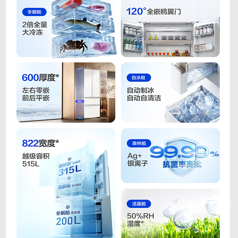 松下515升大海豹2.0法式冰箱-3℃微冻高湿度保鲜制冰NR-D531TX-W - 图2
