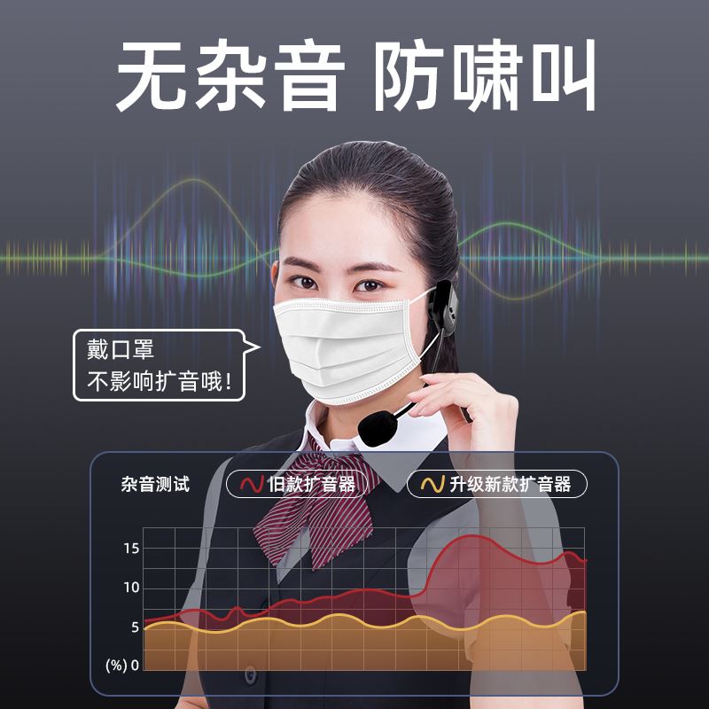 小蜜蜂扩音器教师专用无线麦克风导游讲解员上课用蓝牙讲课扩音机-图3