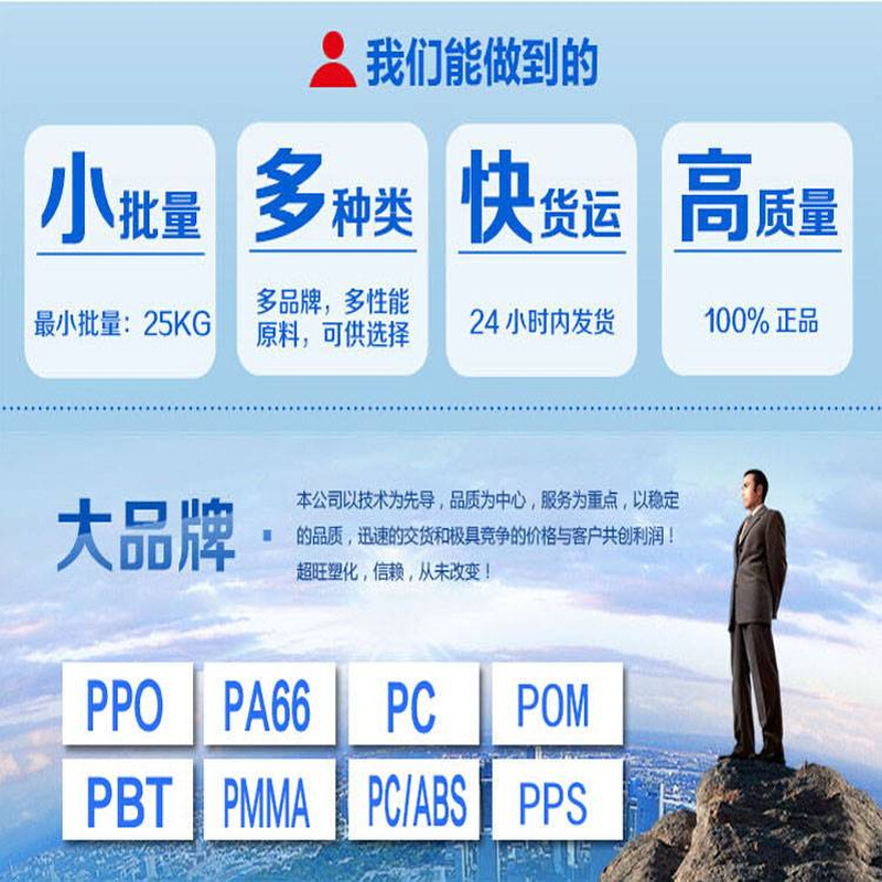 高韧性PCTG塑胶原料美国伊士曼TX1501HF高流动透明pctg塑料颗粒 - 图2