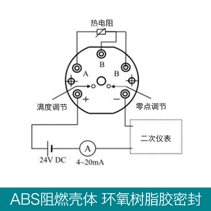 EX防爆壳体SBWZ246P温度变送器/温度变送模块/pt100温度模块ABB-图1