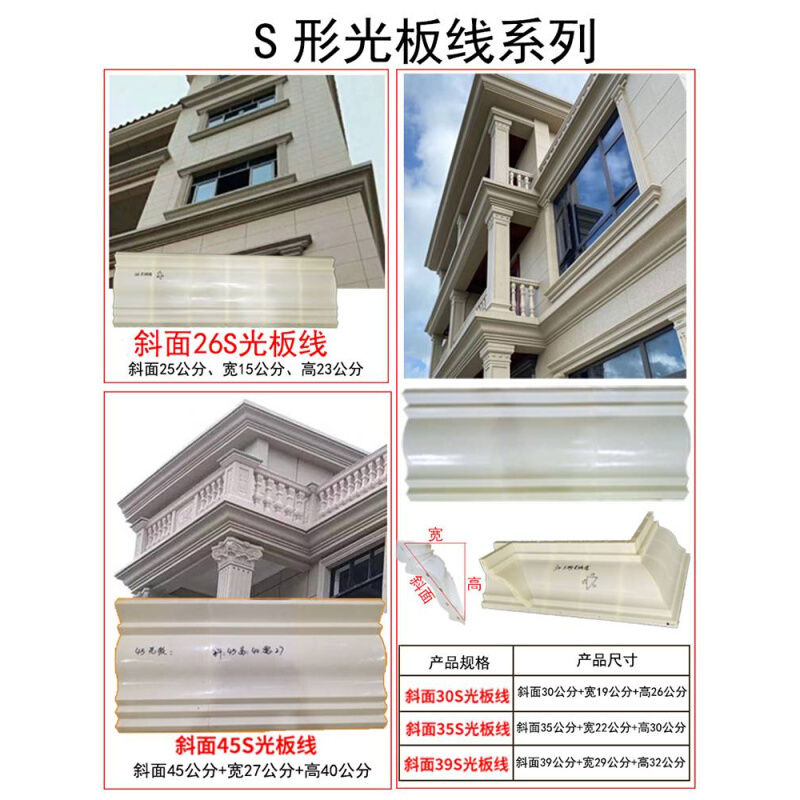 建筑模板檐线现浇光板屋檐线模具檐口天沟线条模具新农村别墅造型 - 图2