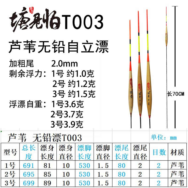 瑭见猎怕青T003芦苇无铅浮漂青鱼黑坑大物漂塘见怕醒目超灵敏鱼漂 - 图1