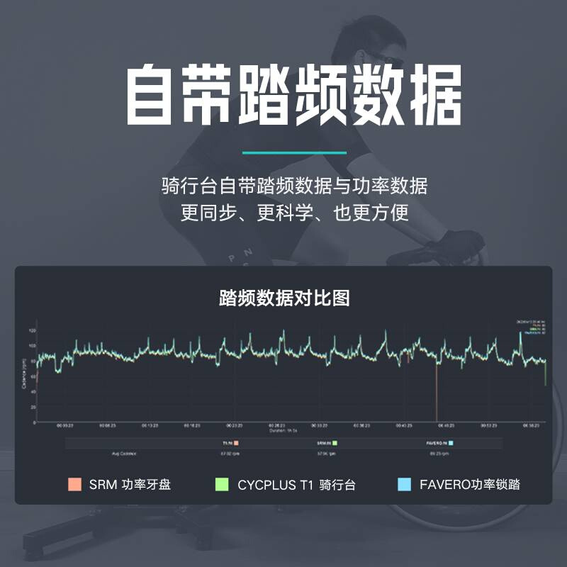 CYCPLUS T1骑行台智能直驱室内公路自行车专业功率训练台骑行架详-图0