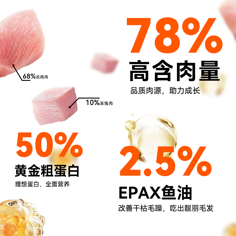 歪耳朵鱼油美毛主食餐包美毛亮毛高肉补水成幼猫全价通用猫湿粮 - 图0