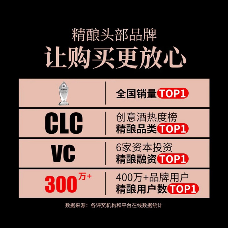 轩博精酿啤酒11.1°P原麦汁880ml*4桶入门级精酿德式小麦白啤酒 - 图3