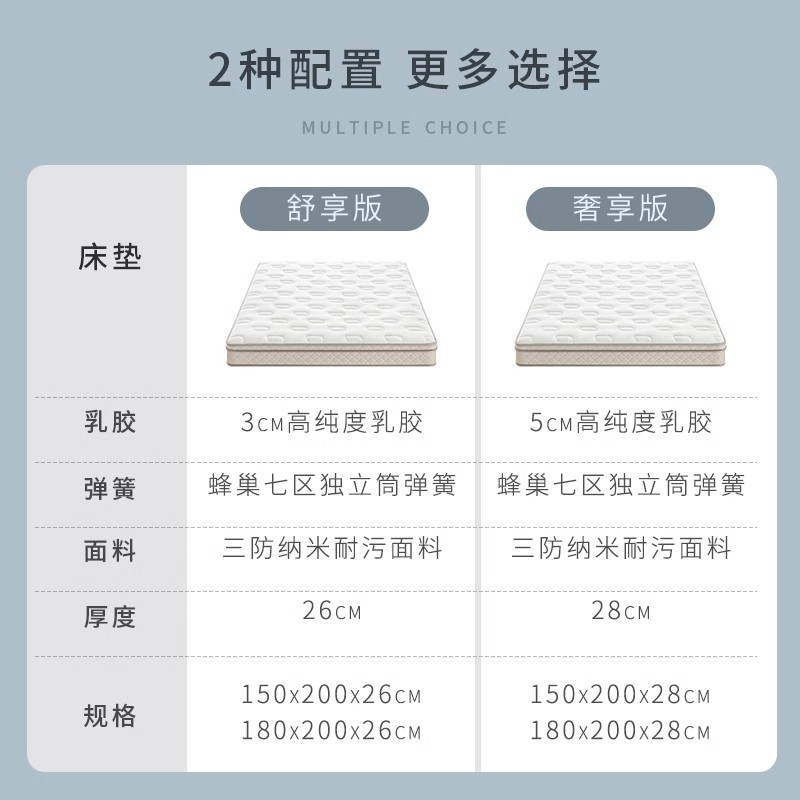 顾家家居软硬两用加厚天然乳胶床垫席梦思静音弹簧结婚床垫M0060 - 图2