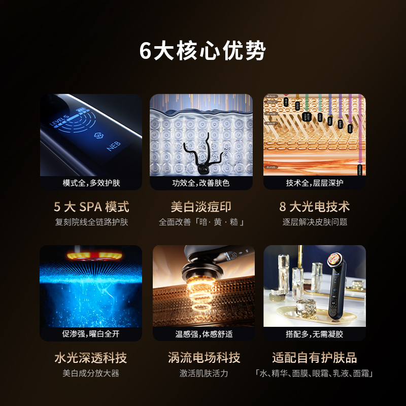 【专职代购】雅萌SPA Pro多功能多效美容仪器家用脸部官网 - 图1