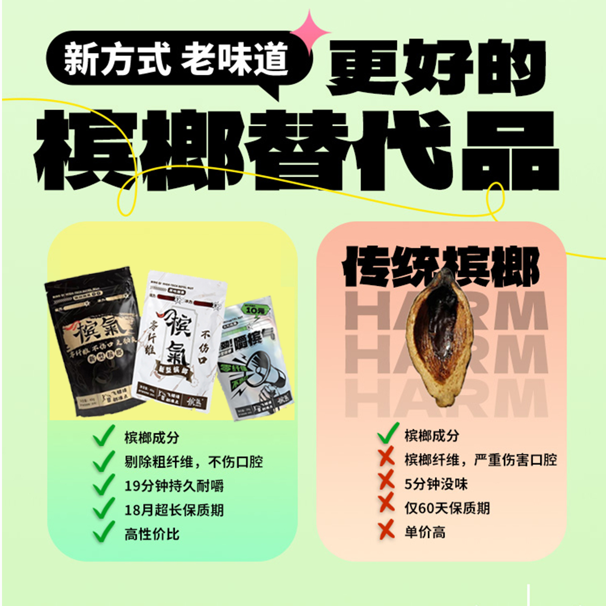 槟气新型槟榔口香糖正品科技槟郎平替口味王和成天下枸杞槟榔