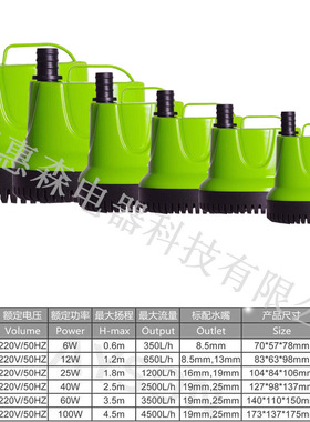 鱼缸喷泉循环泵大流量水管防干烧潜水泵家用220V抽水泵大强压自吸