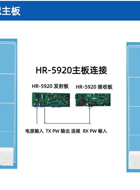 工厂直供商场射频防盗门服装店防盗报警器亚克力透明超市防盗系统