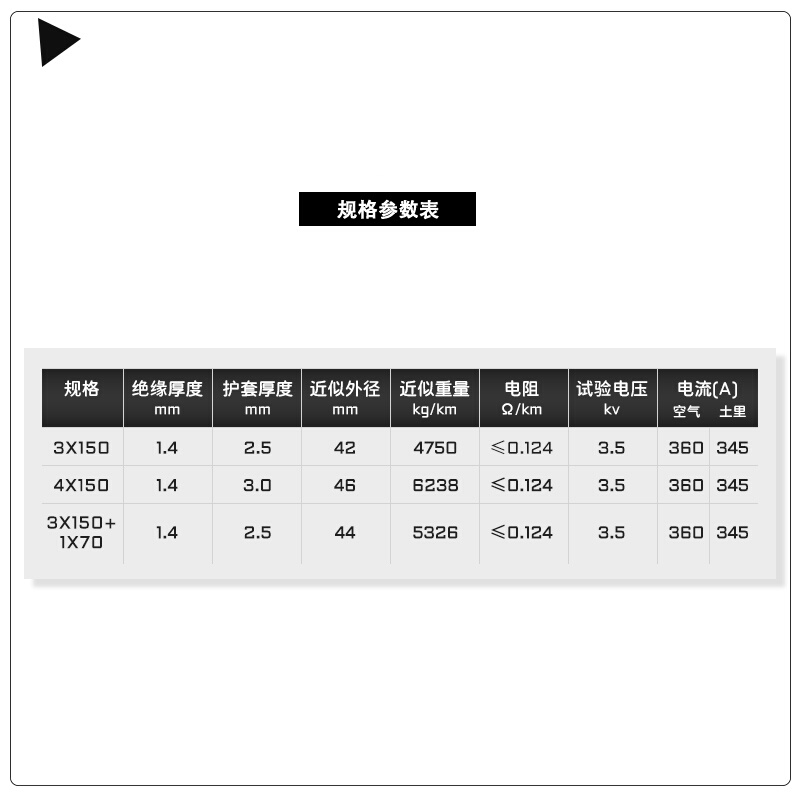 南洋电缆YJV22国标铜芯150/185/240/300平方3 4 5芯电力三相四线