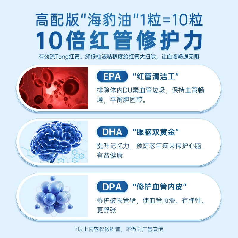 【3瓶装】DanVitas挪威进口丹维斯海豹油成人中老年心血管非鱼油,淘宝优惠券,粉丝福利购,淘宝优惠卷