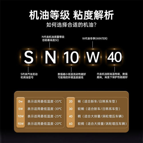 全合成摩托车机油API SN10W-40润滑油三轮踏板豪爵雅马哈四季通用 - 图3
