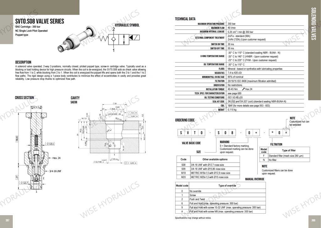 意大利VIS电磁阀阀SVT0.S08/S10/S12二位二通进口液压阀替换海福,淘宝优惠券,粉丝福利购,淘宝优惠卷