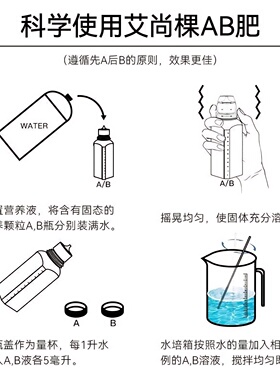 艾尚棵无土栽培水培营养液种植机营养颗粒肥AB型固体颗粒水溶AB肥