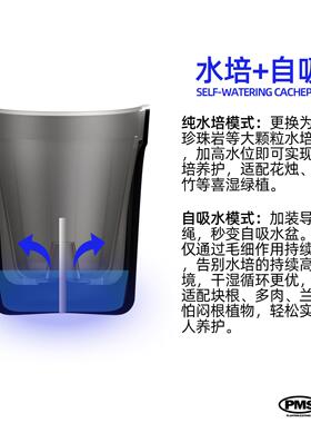 热植花烛加湿套盆水培室内外塑料自吸盆透气控根盆懒人加厚花盆