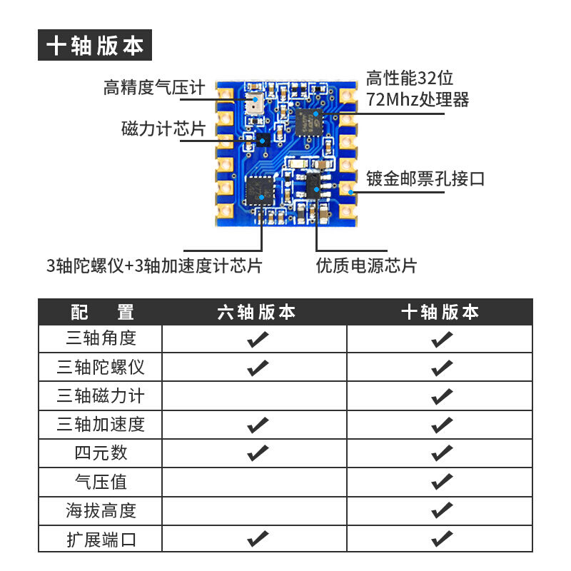 串口角度传感器模块十轴六轴IMU加速度姿态气压计陀螺仪定制10轴 - 图0