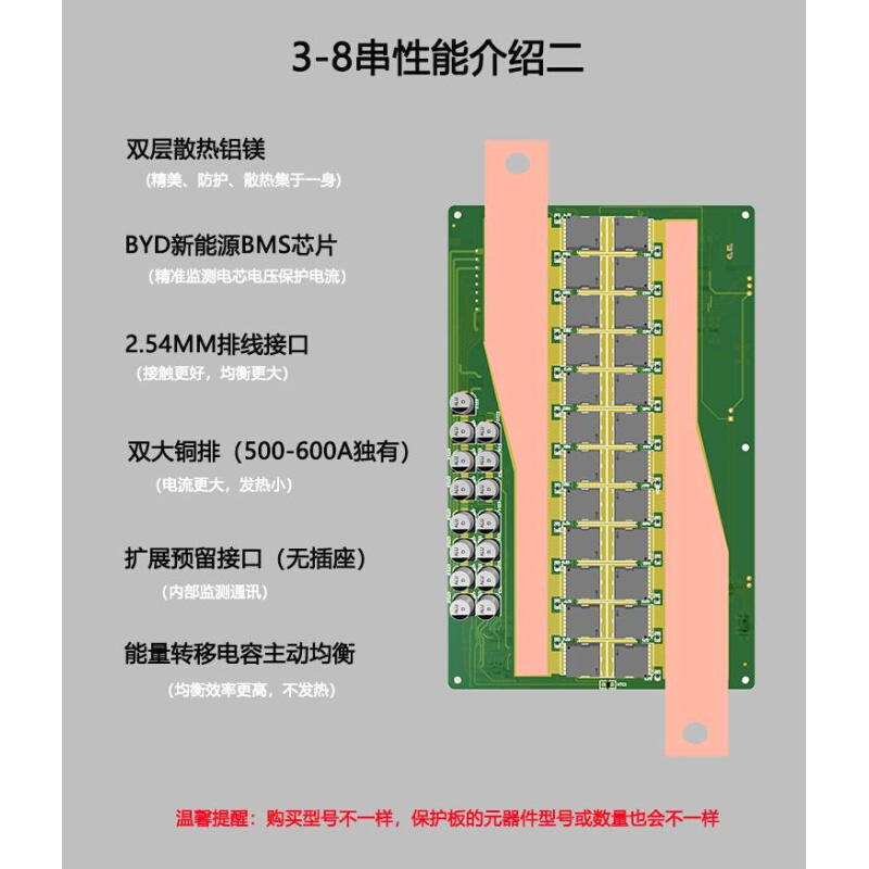 新款12V24v150A240A600A三元磷酸铁锂主动均衡保护板-图0