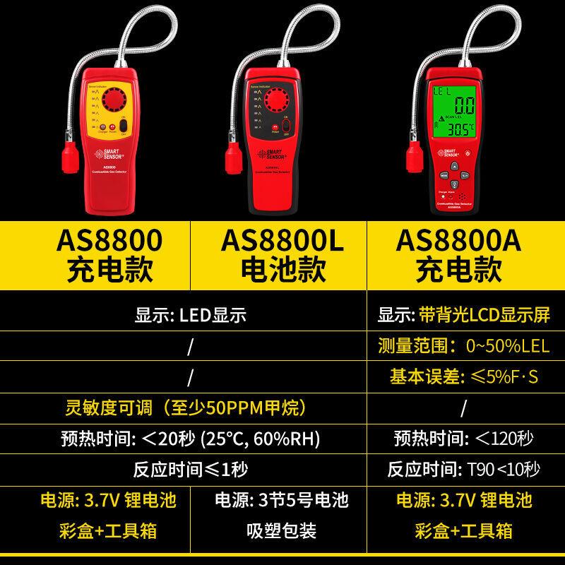 AS8800L可燃气体检测仪AS8800A数显燃气检测 - 图0