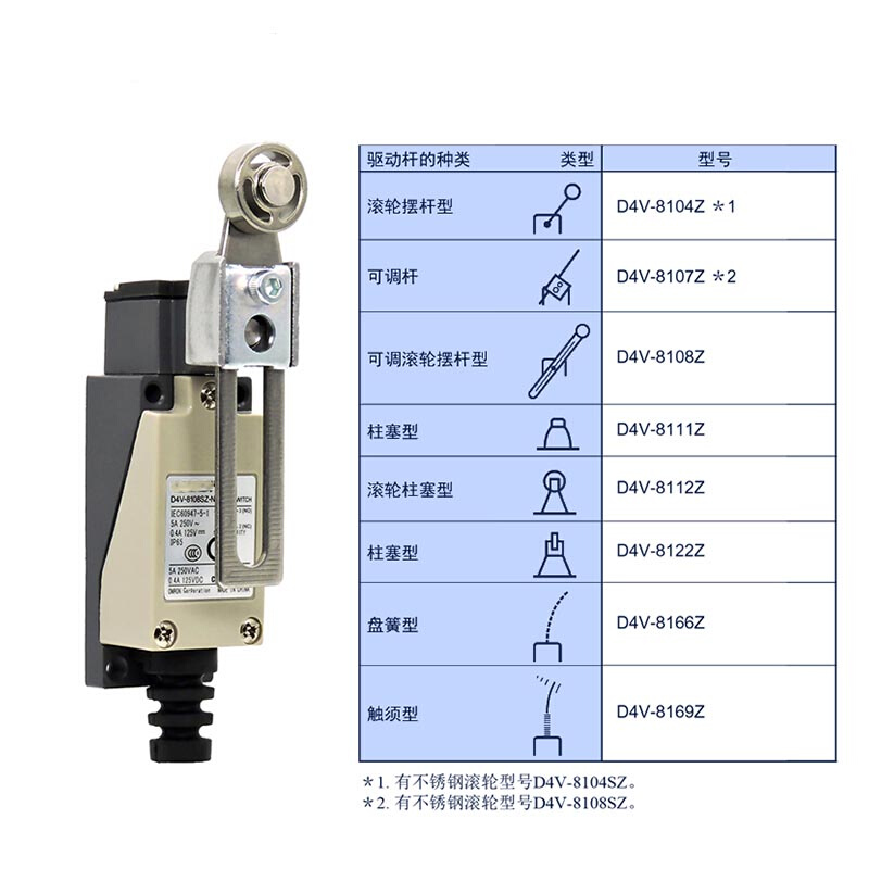 行程限位开关D4V-8108SZ-N 8104SZ-N 8112 8169 8111 8166Z-N 107 - 图2