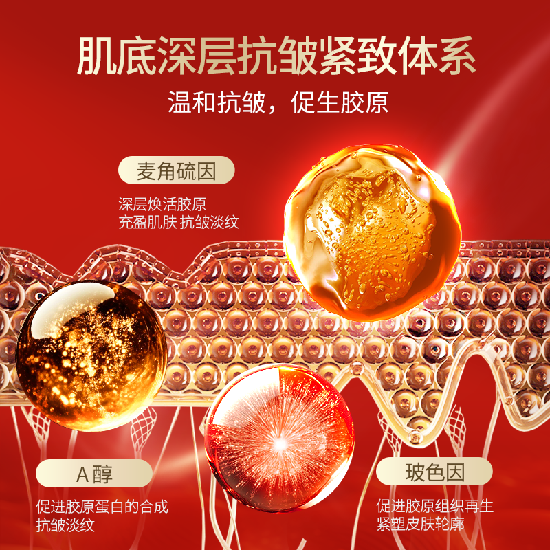 红宝石面霜抗皱紧致抗衰老补水保湿滋润淡化细纹多肽官方旗舰店,淘宝优惠券,粉丝福利购,淘宝优惠卷