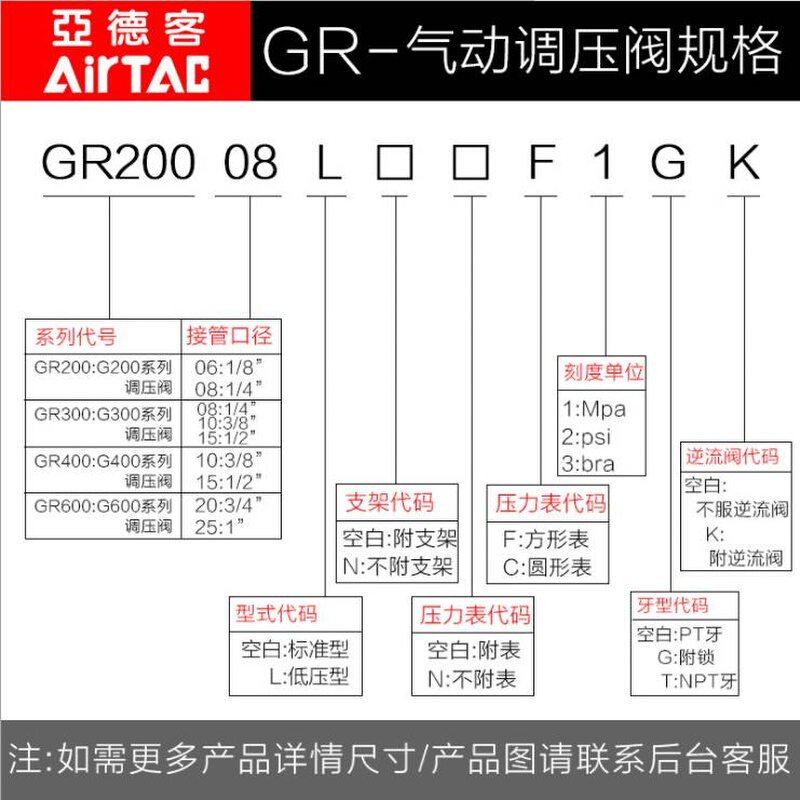 调压 阀GR200/00/400/600-06/08/10/15/20/25原装 - 图1