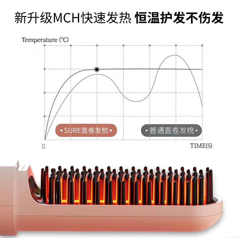 日本SURE无线携电梳子直卷不伤发充电便两用懒人无线直发梳负离子 - 图3