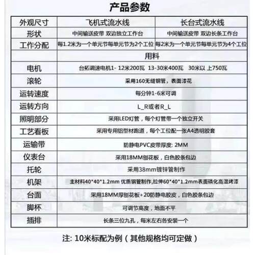铝材水线组装生产作线恒锋工业输送线防静电带灯工台铝型材工业设 - 图0