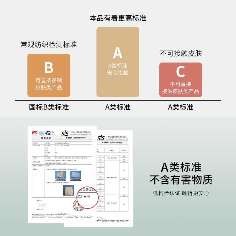 四季床垫软垫家用保护垫薄款学生宿舍单人防滑垫床褥子垫被可定制 - 图3