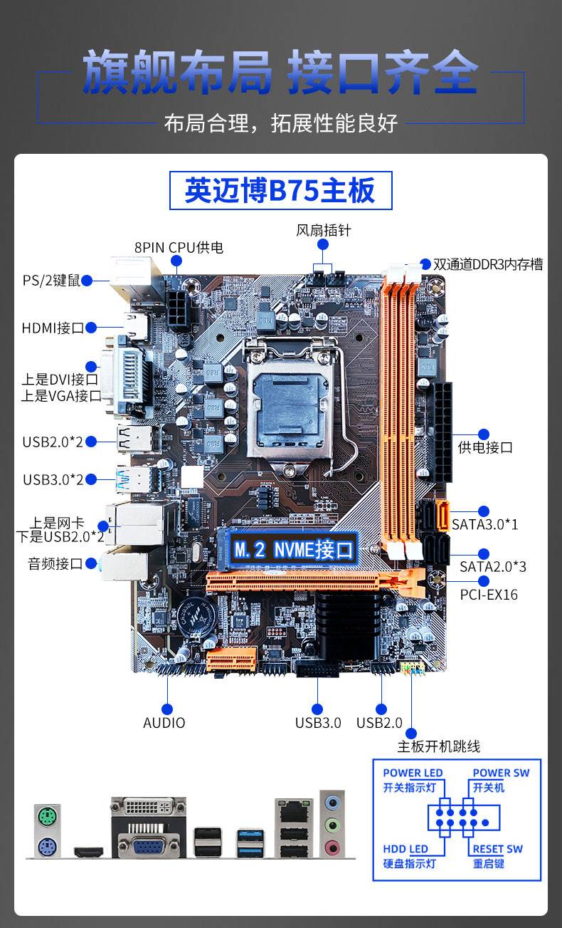 other X58英迈博H61/B75/H81/B85主板台式全新1155针CPU套装I5 34 - 图1