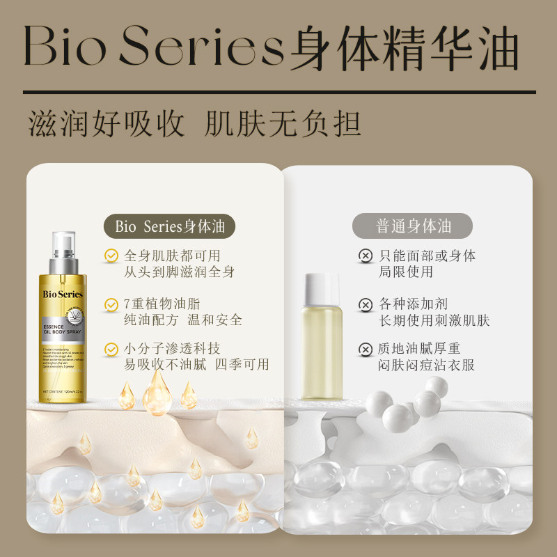 进口身体精华油喷雾深层滋养保湿干燥肌修护橄榄油专用美白润肤油,淘宝优惠券,粉丝福利购,淘宝优惠卷