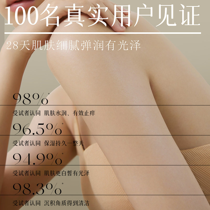 进口身体精华油喷雾深层滋养保湿干燥肌修护橄榄油专用美白润肤油,淘宝优惠券,粉丝福利购,淘宝优惠卷