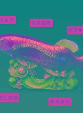 新品金龙鱼摆件铜鱼客厅摆设年年有鱼家居办公室S卧室酒柜创意装