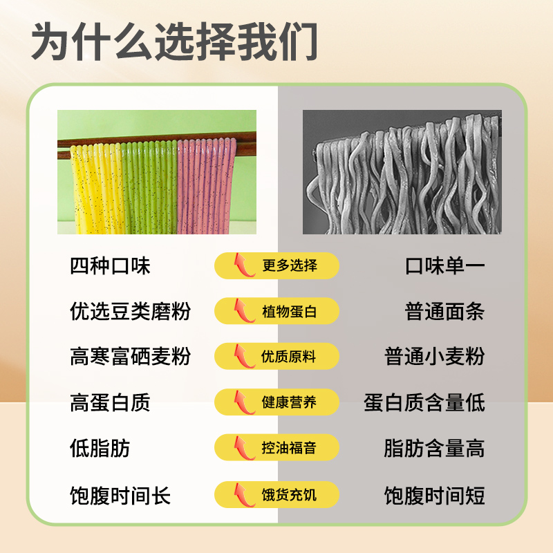 巧面王 都想荞麦面同款八豆面健康面挂面速食粗粮挂面早餐