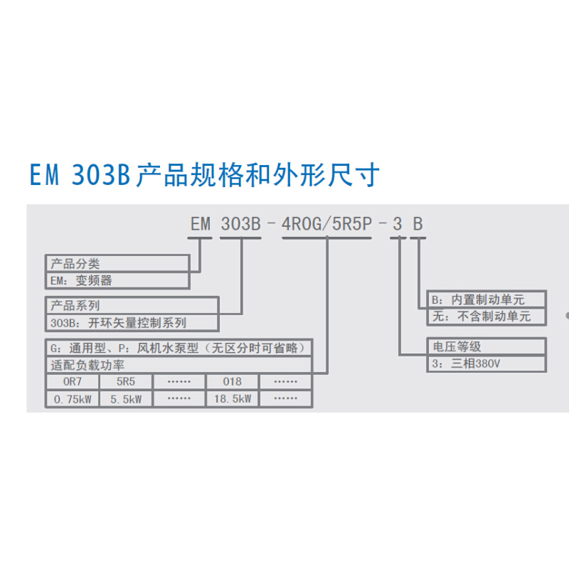 全新正弦变频器 22KW/30KW EM303B-022G/030P-3B 380V - 图2