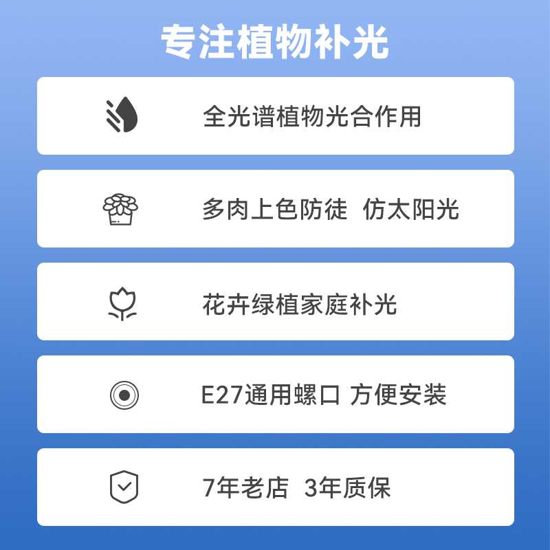 贵翔全光谱LED多肉补光灯家用上色仿太阳植物生长灯太阳光模拟灯-图3