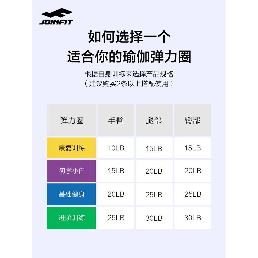 Joinfit弹力带健身女翘臀tanli阻力带瑜伽伸展弹力圈练臀部拉力器-图1