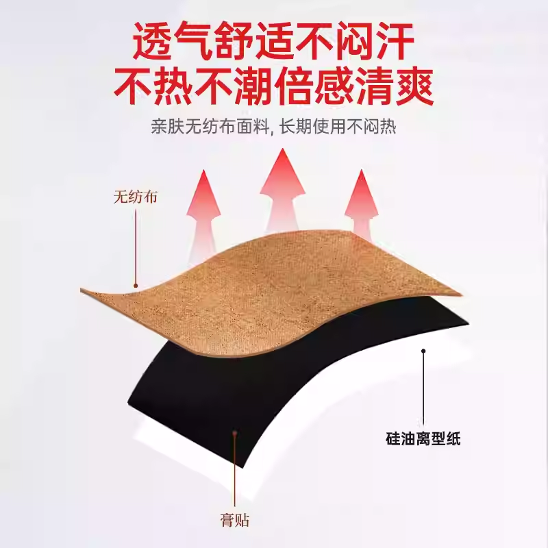 【U先试用】三豸堂筋骨祛痛贴颈椎病缓解肌肉疲乏酸疼舒缓贴2袋,淘宝优惠券,粉丝福利购,淘宝优惠卷