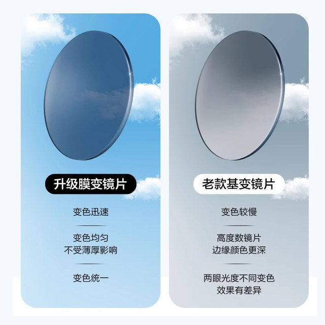 Connet instant non-color changing Leybold film