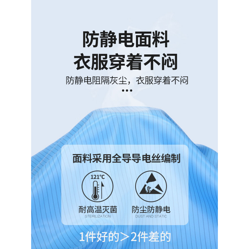 新品防静电工作服男连体全身无尘超净服防尘分体套装夏季喷漆防护 - 图3