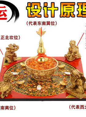 速发招财聚财阵摆龙龟大象麒麟家芦貔貅罗盘聚宝盆黄铜缸葫居聚财