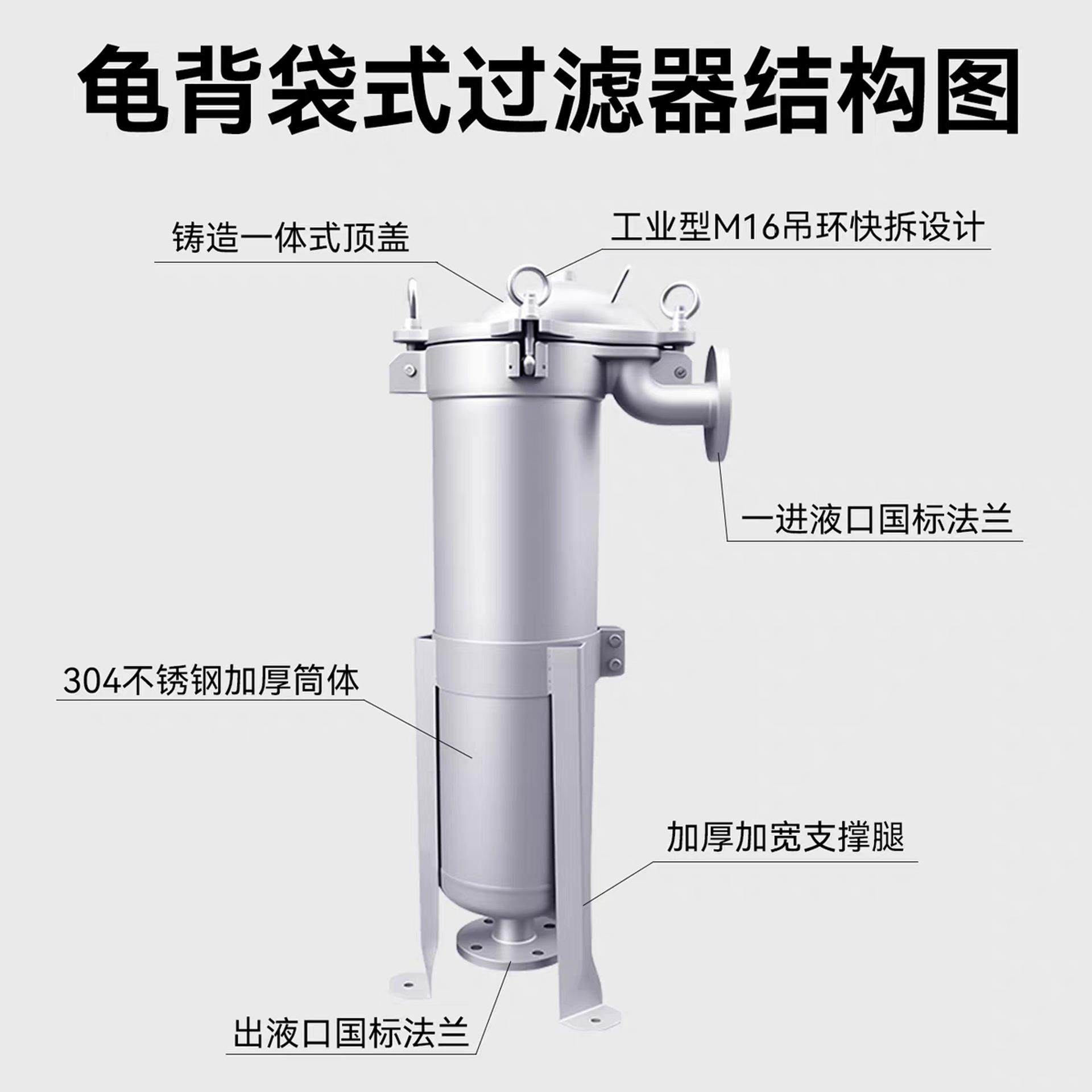 龟背单袋式过滤器工业水过滤机1号袋筒式加压袋式不锈钢过滤设备,淘宝优惠券,粉丝福利购,淘宝优惠卷