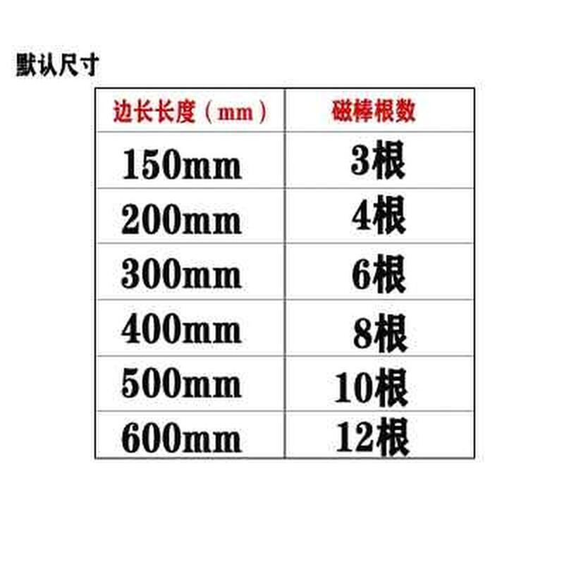 强磁方形磁力架强力上料口磁铁架强磁注塑机吸铁架强磁磁棒磁力架 - 图2